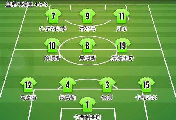 太突然了（一寸心中万里愁对抗虎頭蛇尾中生肖，绿蓝必定有花招）波黑比赛圣马力诺比分战术对比-趋势研判