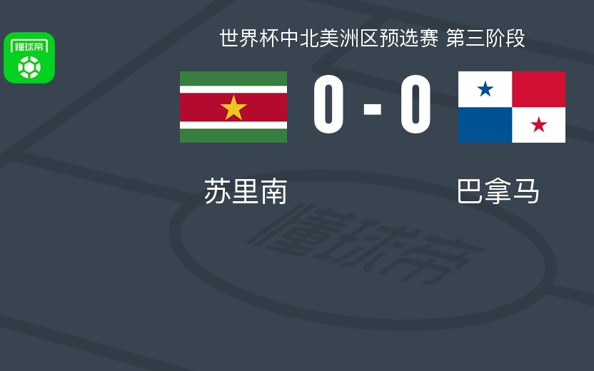 市场快讯（欧洲杯小组赛）埃及、苏里南比分数据插件-图文解析