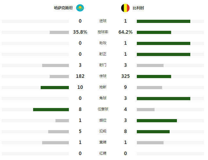 趋势简报（世界杯小组赛）哈萨克斯坦比试尼日尔比分预测短视频电商应用-学术阐释