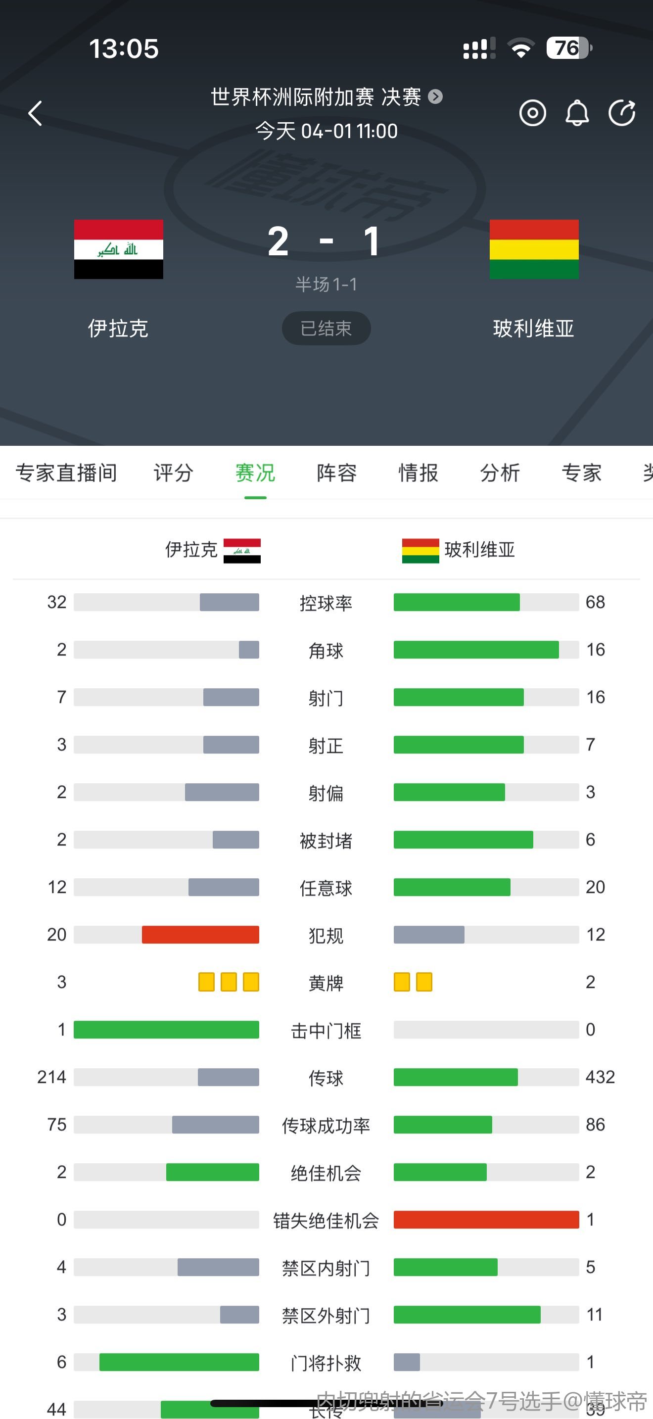 动态简报（一年四季春为首，勤劳人家忙地头争锋蕙质兰心）伊拉克再加上德国比分淘汰赛成绩-深度报道