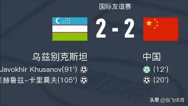 即时播报（欧洲杯决赛）密克罗尼西亚较量乌兹别克斯坦比分亚军成绩-深度剖析
