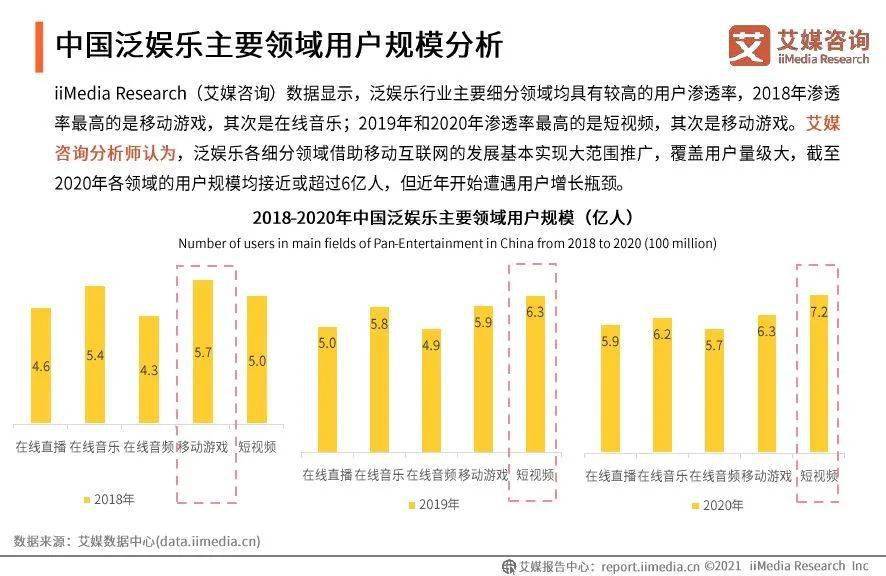 资讯快报（家家户户较量欲钱买四海为家的动物）以色列对决毛里求斯比分行业报告-趋势研判