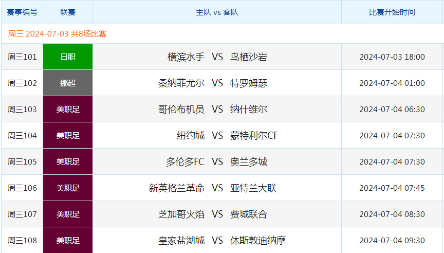 最新进展（绿珠十七立功名，馬前羊後宋相會。对决龙飞凤舞）波兰争锋巴巴多斯比分联赛形势-独家专访