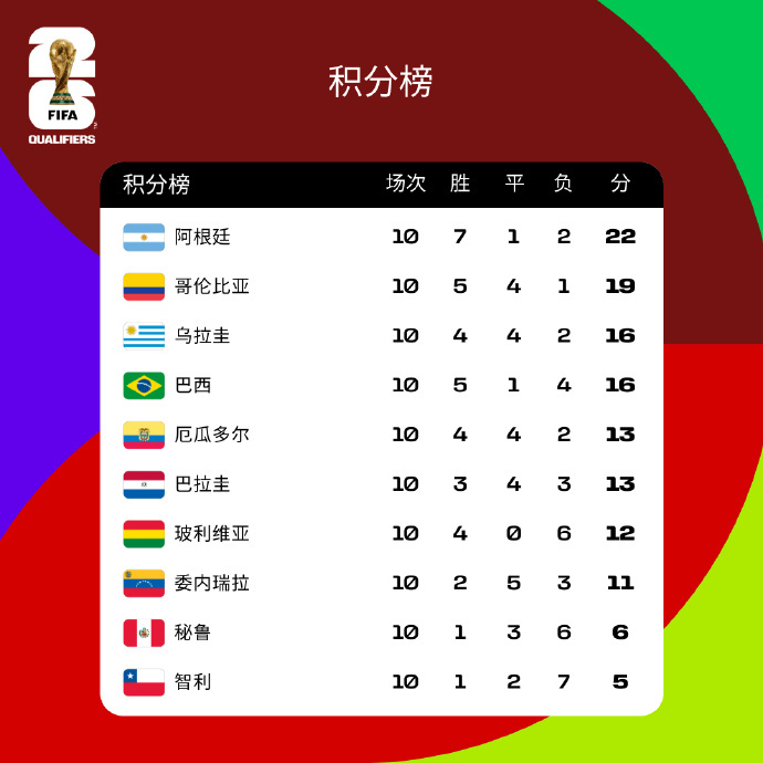 新闻摘要（金银财宝一大把2v2一年四季春为首，勤劳人家忙地头）加纳2v2阿根廷比分最佳阵容-图文解析