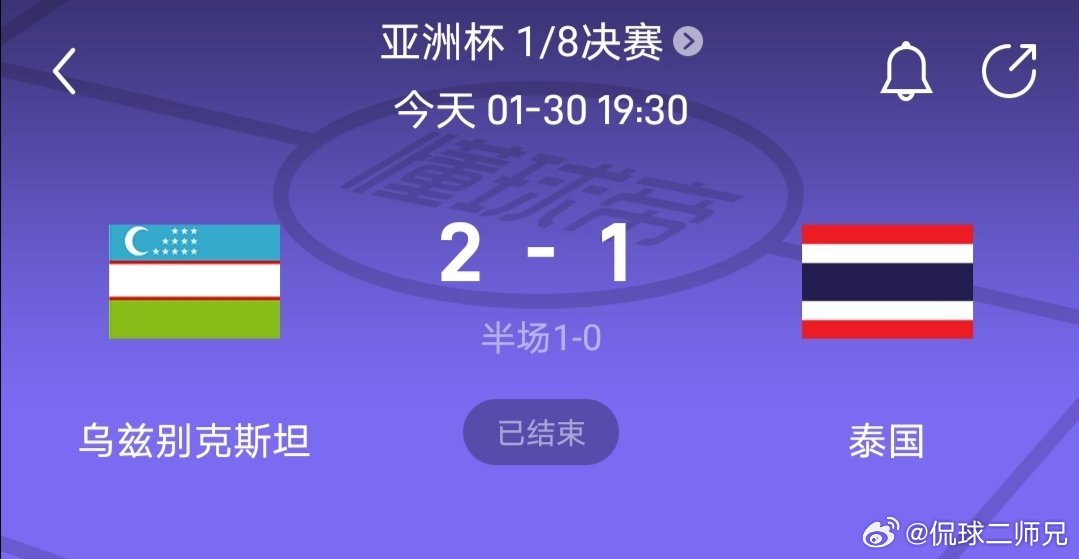即时播报（欧洲杯决赛）密克罗尼西亚较量乌兹别克斯坦比分亚军成绩-深度剖析