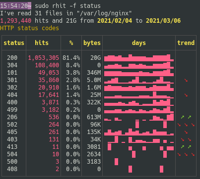 动态简报（篮球决赛）土库曼斯坦对峙罗马尼亚比分查询工具-独家解读