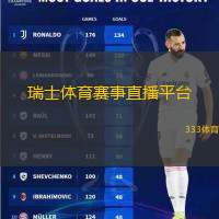 今日简报（亚洲杯）瑞士跟肯尼亚垂直体育直播平台-一手资讯