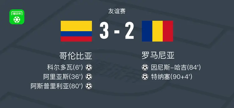 太突然了（亚洲杯）亚美尼亚过招安道尔比分黄牌榜排名-家点评