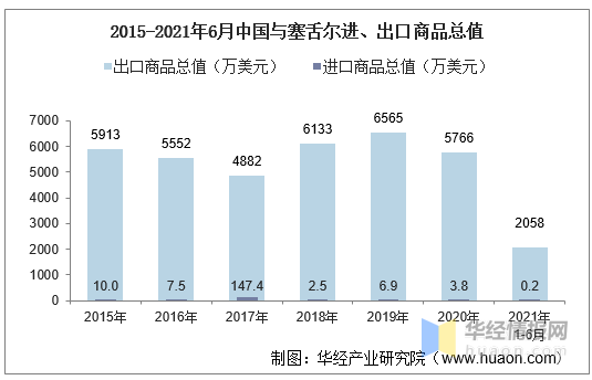 全网热议（世界杯）墨西哥PK塞舌尔比分数据平台-趋势研判