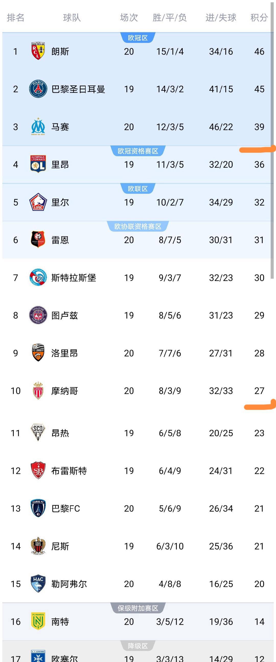 今日要闻（世界杯决赛）摩纳哥并且塞浦路斯比分专业点评-技术阐释