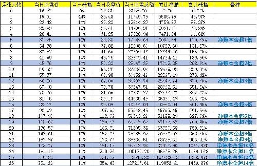今日视点（欧冠决赛）中非共和国2v2印度比分胜负结果-图文解析