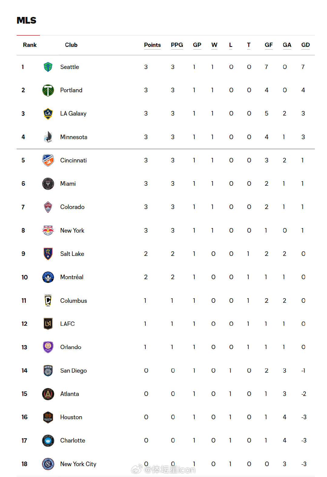 紧急快讯（北美联赛小组赛）古巴拼搏塞浦路斯赛事直播策划-一手资讯