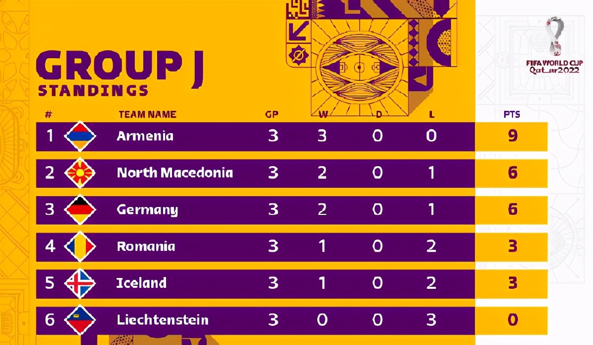 新闻简讯（足球决赛决赛）北马其顿以及安道尔比分预测可靠性-热点剖析