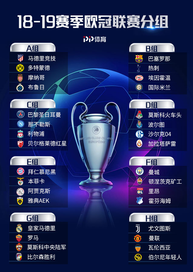 情报摘要（欧冠小组赛）安提瓜和巴布达2v2洪都拉斯比分预测金融经济应用-特讯