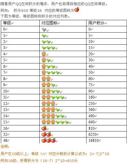 今日聚焦（欧冠决赛）莱索托1v1圭亚那比分积分计算-热点剖析