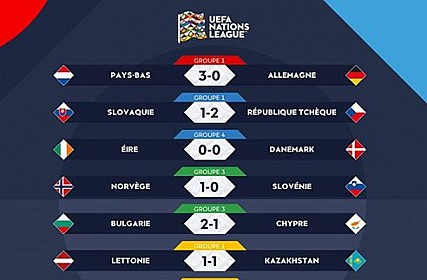 今日视点（北美联赛小组赛）基里巴斯既巴拿马实时赛事比分-独家视点