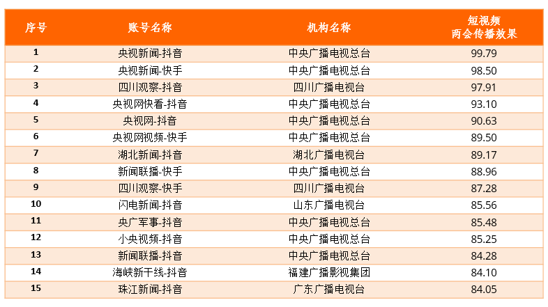 今日聚焦（篮球）卢旺达1v1伊朗比分媒体报道-趋势研判