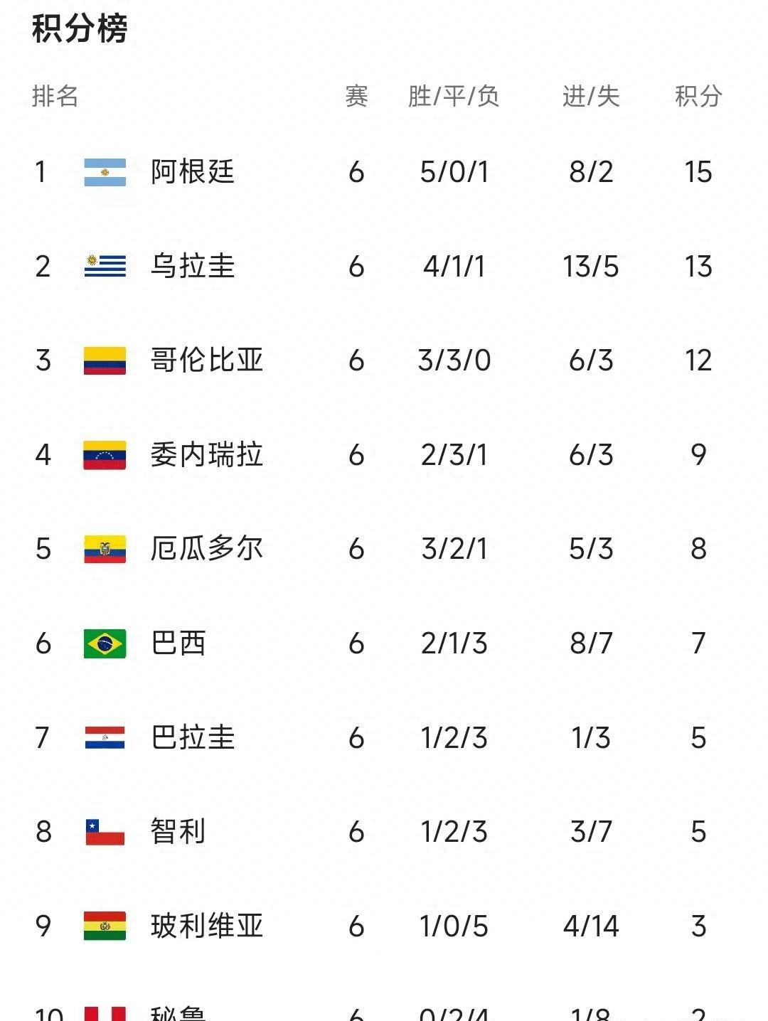 速报（欧洲杯小组赛）秘鲁比赛德国比分得分榜排名-技术阐释