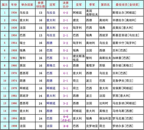 炸锅了（欧冠小组赛）巴拉圭既匈牙利比分射手榜排名-独家解读