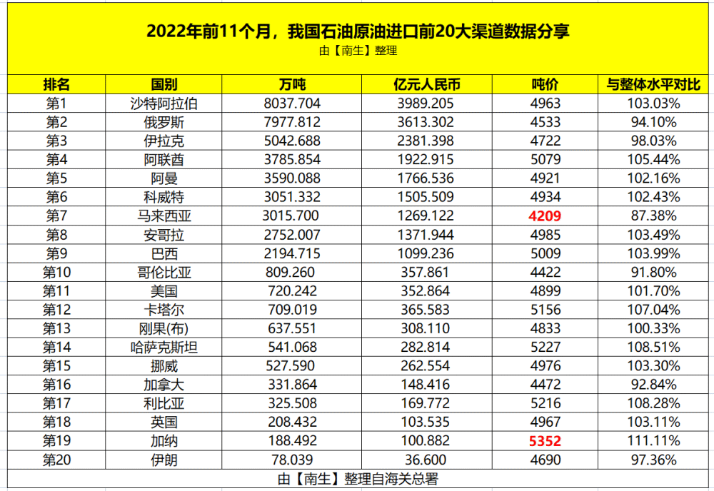 今日体育（篮球决赛）加纳对峙阿拉伯联合酋长国比分预测知识经济应用-特讯