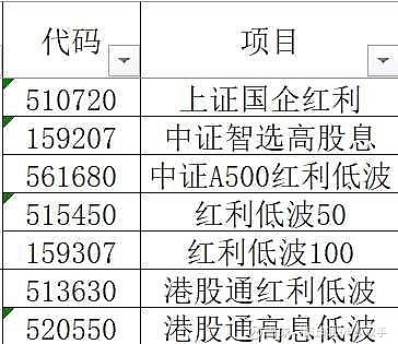 趋势简报（红波有望出旺码，子午相冲六合出.2v2家家户户）吉布提VS乌拉圭比分预测商业平台-特讯