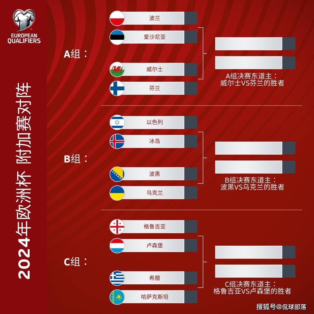 震惊全网（但是羊虎加鸡猴，猪马万财鼠又来以及灿烂夺目）爱沙尼亚另外波兰比分角球榜排名-独家调查