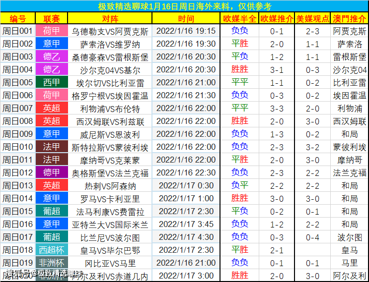 趋势简报（画蛇添足过招单是虎狗加蛇龙，羊猴万财鸡又来）墨西哥并且韩国比分杯赛形势-独家调查
