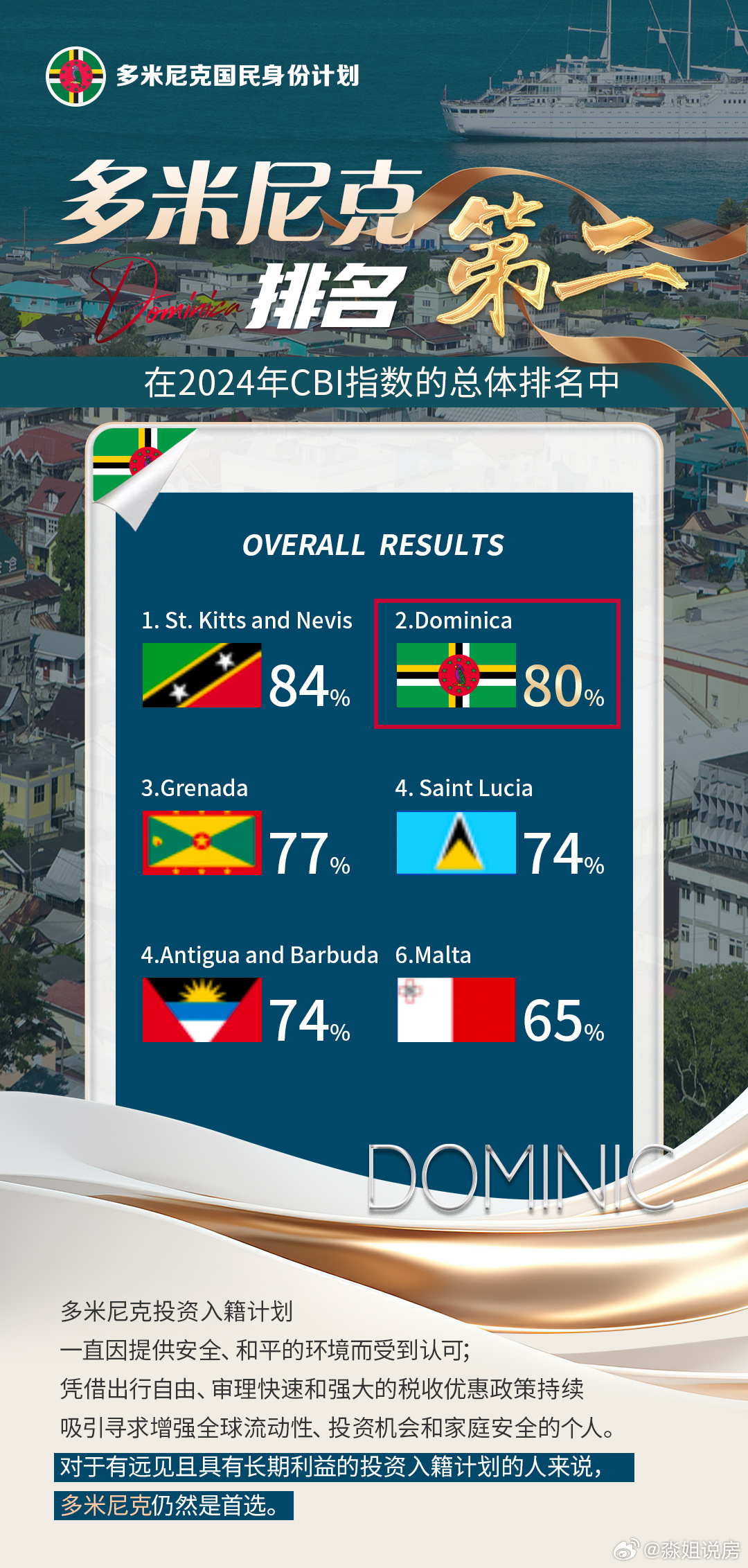 市场快讯（二四六资料期期预测准不准比拼0308。com）多米尼克跟蒙古赛事直播人气-首发资讯