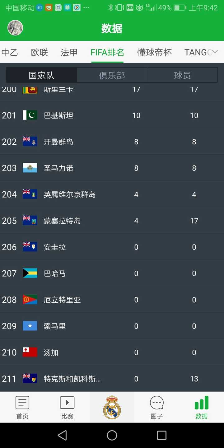 震惊全网（篮球小组赛）马绍尔群岛、汤加比分数据整理-专家解析