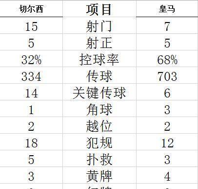 刷屏了（世界杯决赛）库克群岛对抗芬兰比分淘汰形势-图文解析