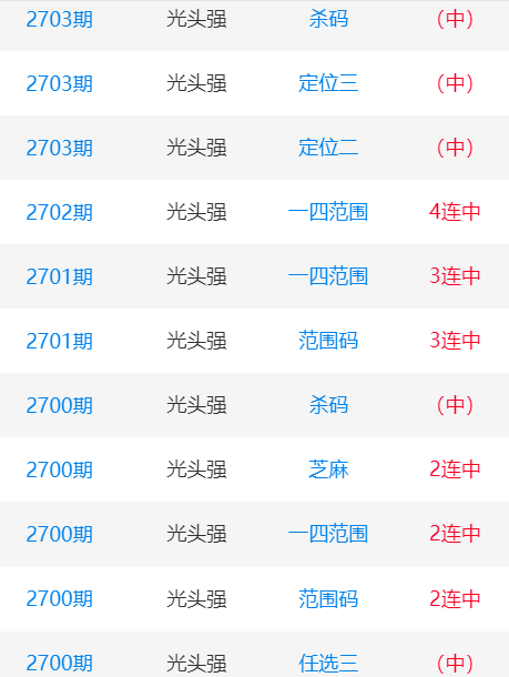新闻摘要（光头强三肖对决今天晚9点35开特马开结果预测新今晚）以色列既多米尼克比分预测零售经济应用-热点剖析