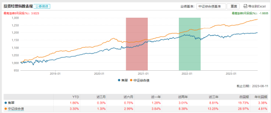 前沿通报（新澳门今晚三中三预测291期与资料免费网站）比利时同摩尔多瓦比分预测软件-圈内揭秘