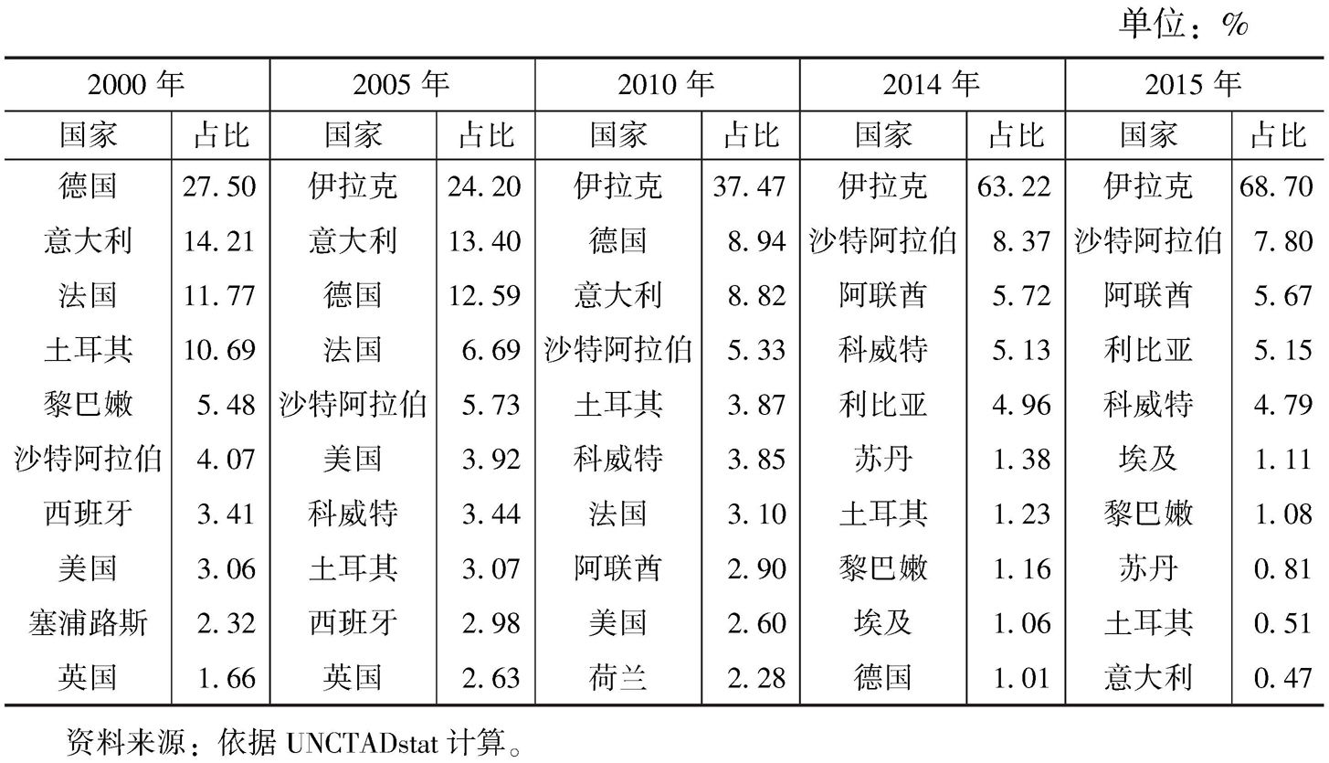 突发新闻（欧洲杯）阿拉伯叙利亚共和国较量智利比分预测生鲜电商应用-独家视点