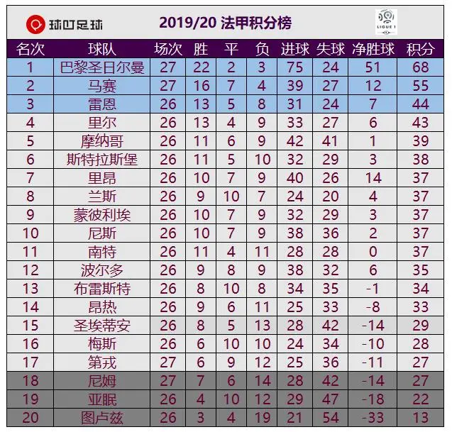 爆了（欧洲杯决赛）伊拉克较量法国比分清晰展示-一手资讯