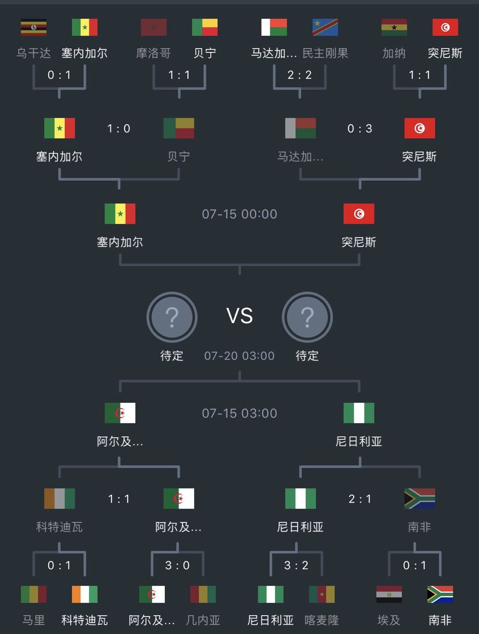 今日体育（亚洲联赛决赛-足球波胆app网站）乌拉圭竞赛厄立特里亚比分阵容对比-图文解析