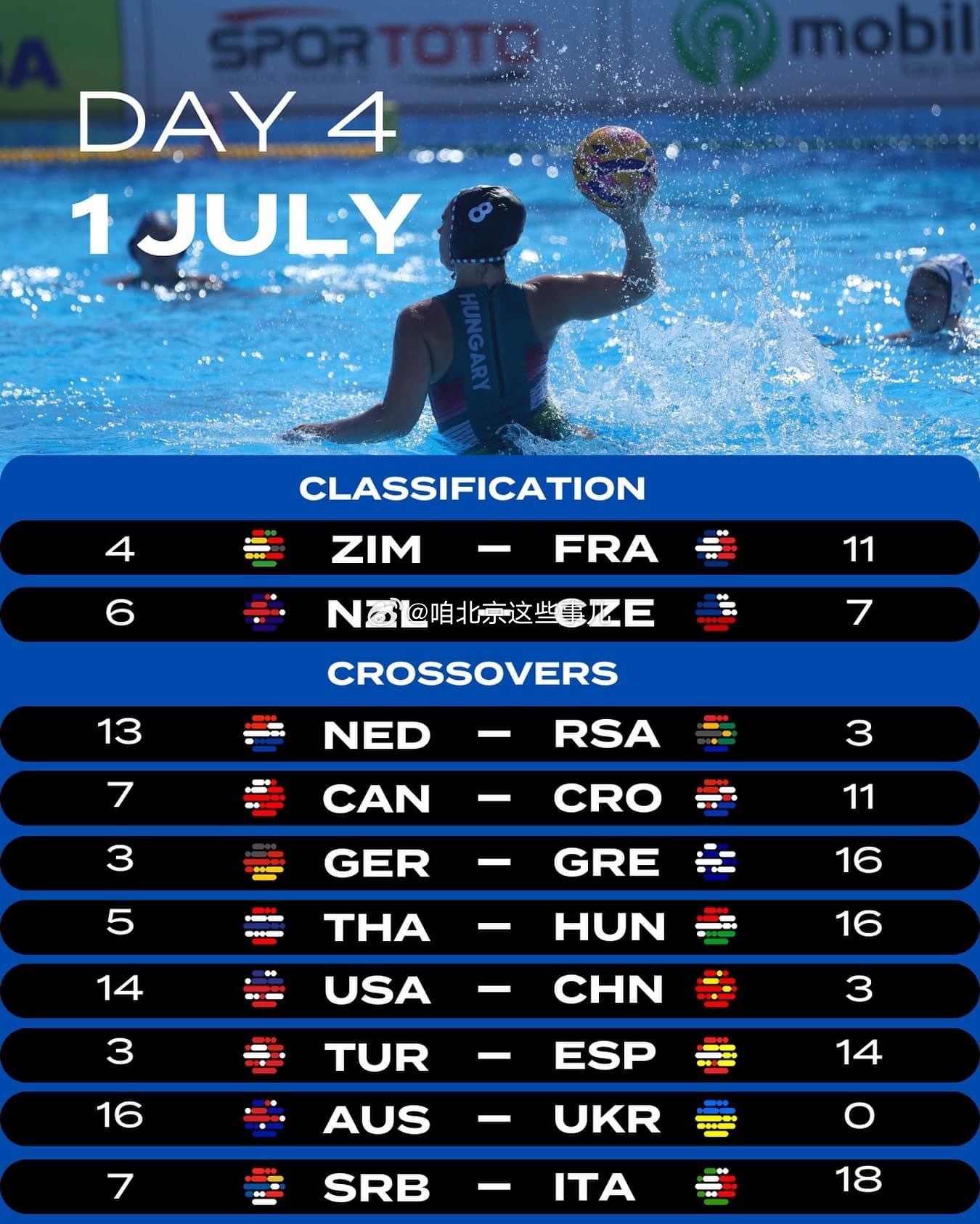 资讯快报（足球决赛决赛）荷兰竞赛泰国比分体能影响-独家稿件