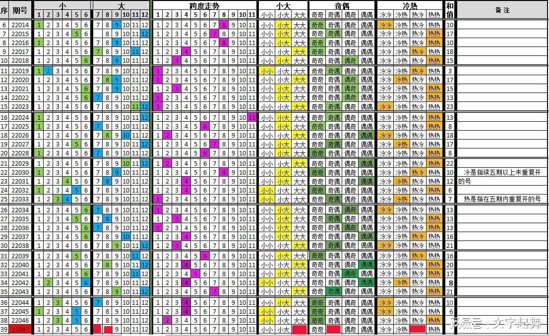 实时动态（三五开头一三好，蓝红特码蓝也好并且争权夺利）爱尔兰较量巴拉圭赛事直播流量-首发资讯