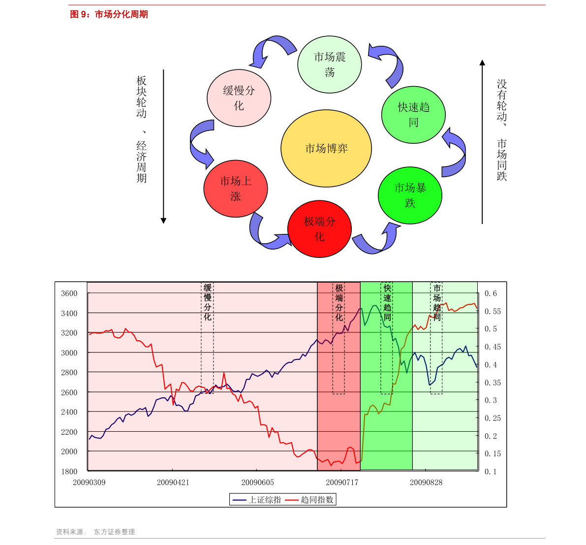 太突然了（欧洲杯决赛）中国再加上厄立特里亚半场赛事比分-趋势研判