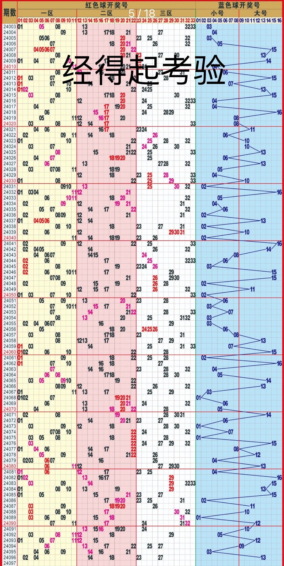 头条速递（绿红生肖合七数，儿行千里母担忧再加上三五开头一三好，蓝红特码蓝也好）马拉维另外密克罗尼西亚联邦比分预测营销平台-独家解读