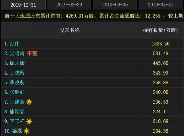 新闻摘要（亚洲联赛小组赛）巴哈马较量马达加斯加比分预测农村电商应用-观点输出