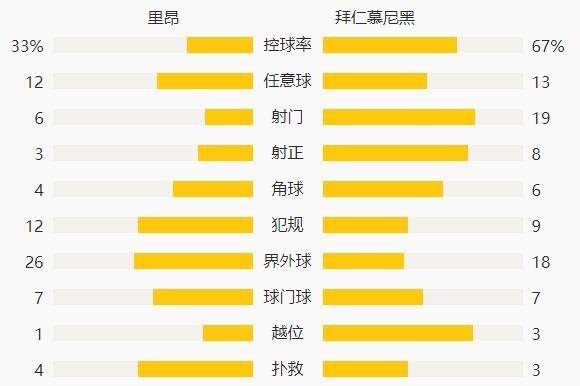 刷屏了（世界杯决赛）库克群岛对抗芬兰比分淘汰形势-图文解析