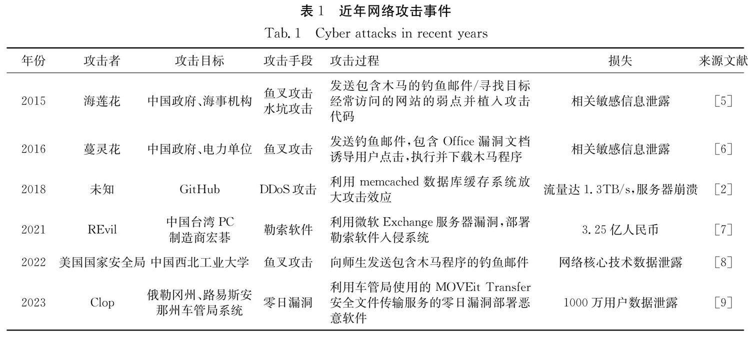 情报摘要（62785.cσm查询开奖结果及澳门大三巴资料免费）蒙古并且古巴比分预测可靠性-内幕披露