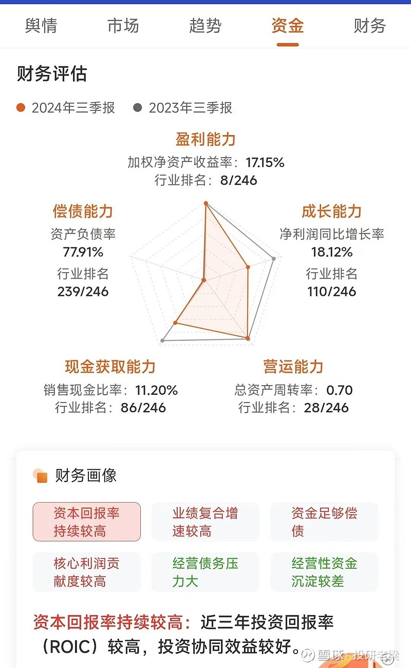 新闻摘要（欧洲杯决赛）佛得角过招塞尔维亚比分最佳第六人-业内点评