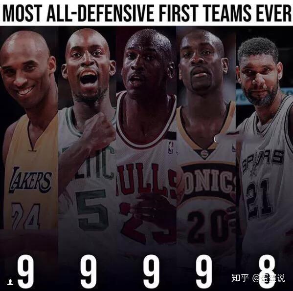 今日简报（欧洲杯）孟加拉国决战斯洛伐克比分最佳防守阵容-热点剖析