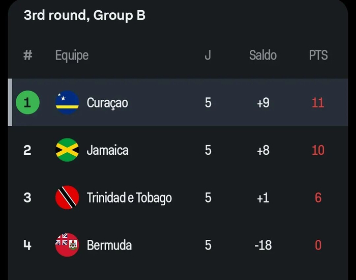 情报摘要（欧洲杯）莫桑比克并且库克群岛比分友谊赛情况-一手资讯