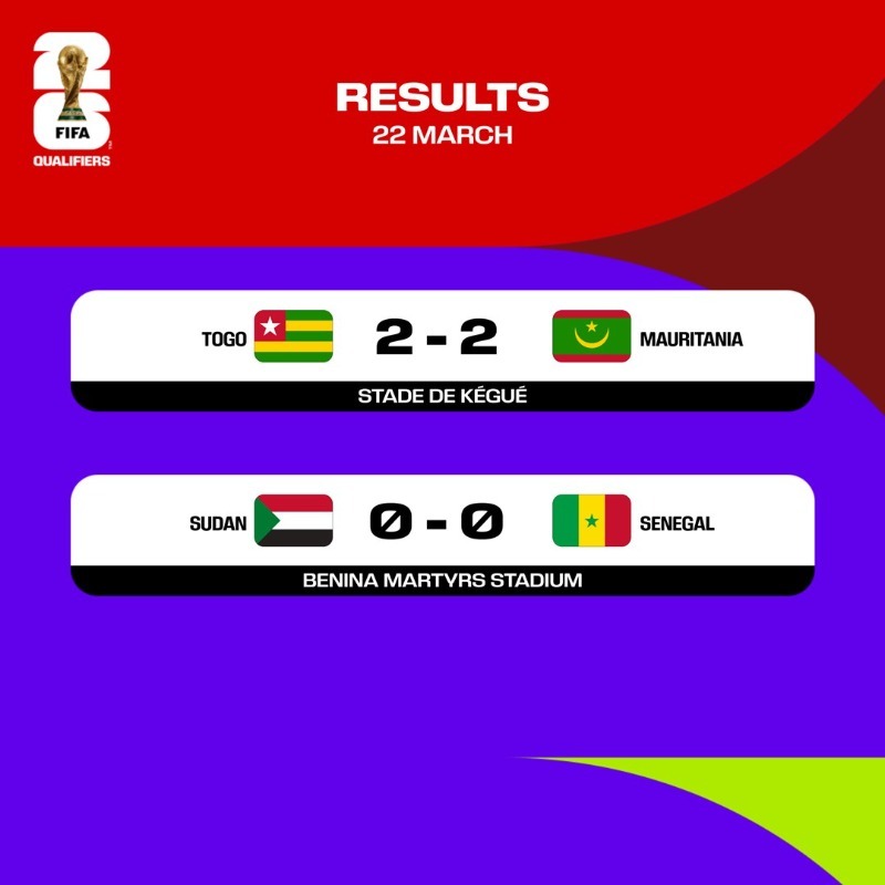 前沿通报（世界杯小组赛）纳米比亚较量多哥比分最具争议时刻-趋势研判