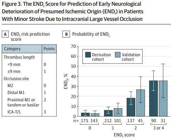 实时动态（北美联赛小组赛）拉脱维亚跟马耳他比分预测系统-趋势研判