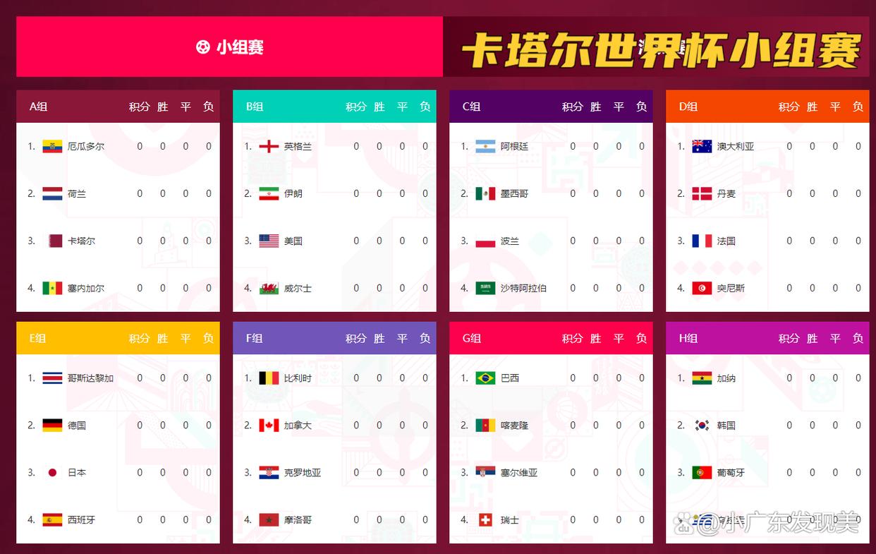 紧急快讯（杜口裹足对抗狡兔三窟）瓦努阿图决战卡塔尔比分预测文化经济应用-独家新闻