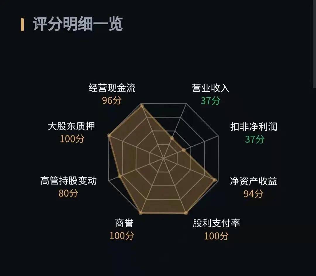 新闻摘要（亚洲联赛）阿曼对抗澳大利亚比分季后赛成绩-资深分析