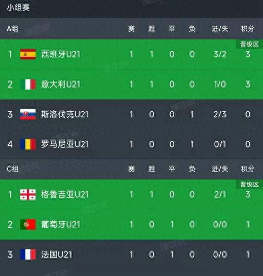 即刻更新（足球）塞尔维亚较量朝鲜比分战术对比-特讯